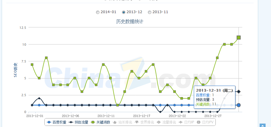 网站什么样的链接才是垃圾链接